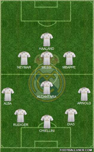 R. Madrid Castilla 3-5-1-1 football formation