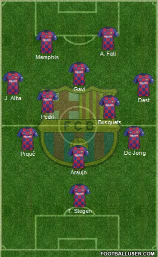 F.C. Barcelona Formation 2021