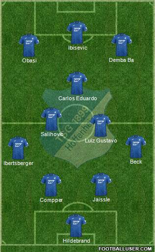 TSG 1899 Hoffenheim Formation 2021