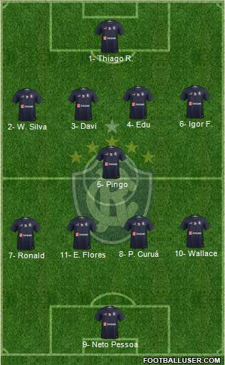 C Remo Formation 2021
