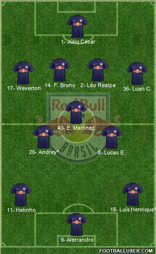 Red Bull FE Ltda Formation 2021