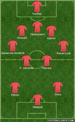 Pro Evolution Soccer Team Formation 2021