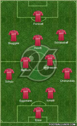 Hannover 96 Formation 2021