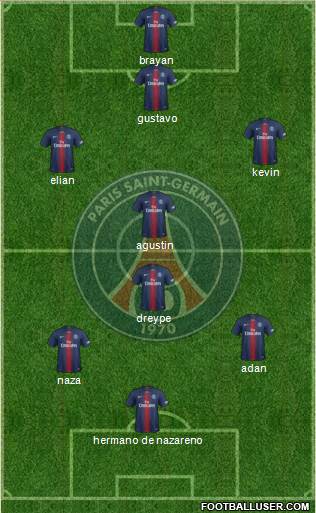 Paris Saint-Germain Formation 2021
