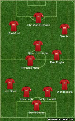 Manchester United Formation 2021