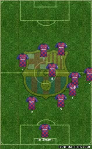 F.C. Barcelona Formation 2021
