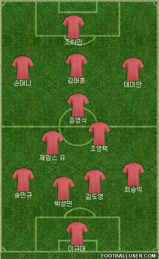 Dream Team Formation 2021
