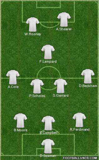 Chelsea Formation 2021