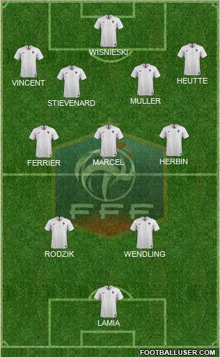 France Formation 2021