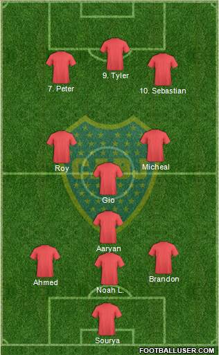 Boca Juniors Formation 2021