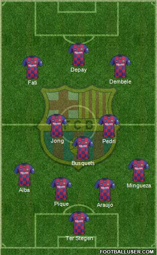 F.C. Barcelona Formation 2021