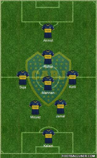 Boca Juniors Formation 2021