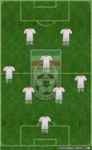 Iran 3-5-1-1 football formation