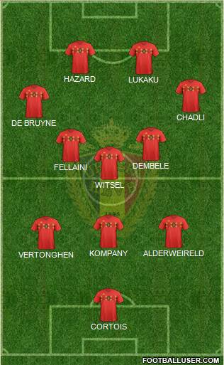 Belgium Formation 2021