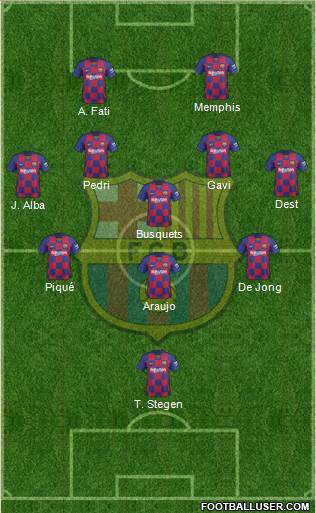 F.C. Barcelona Formation 2021