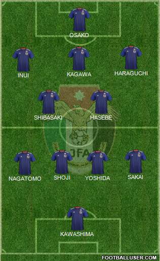 Japan Formation 2021