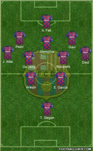 F.C. Barcelona Formation 2021