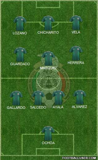 Mexico Formation 2021