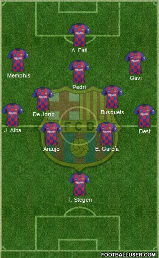 F.C. Barcelona Formation 2021
