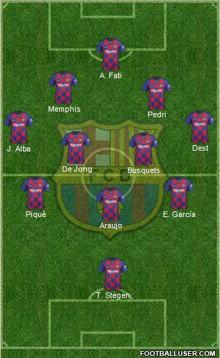 F.C. Barcelona Formation 2021