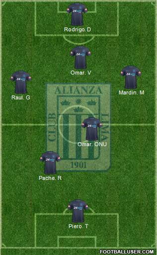 C Alianza Lima Formation 2021