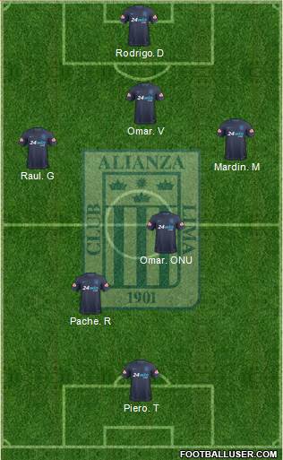 C Alianza Lima football formation