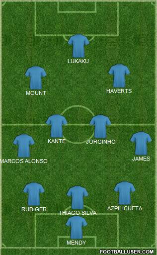 Pro Evolution Soccer Team Formation 2021