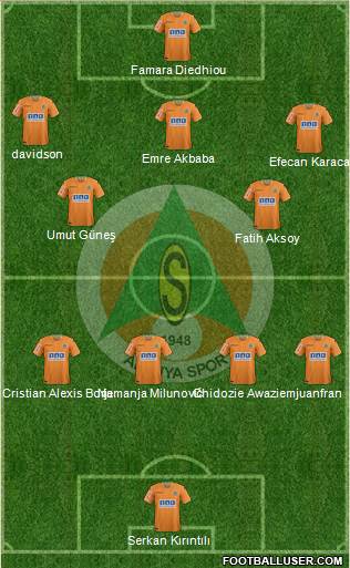 Alanyaspor Formation 2021