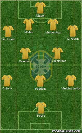 Brazil Formation 2021