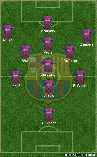 F.C. Barcelona Formation 2021