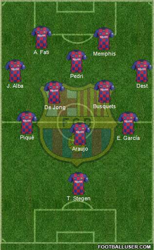F.C. Barcelona Formation 2021