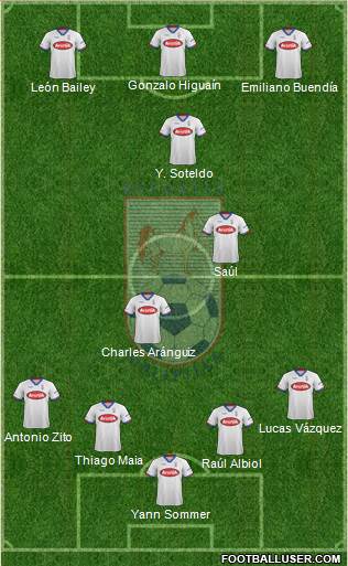 CD Melipilla Formation 2021