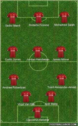 Liverpool Formation 2021