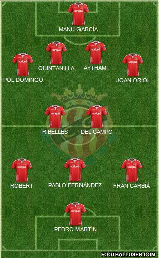 C. Gimnàstic Tarragona S.A.D. Formation 2021