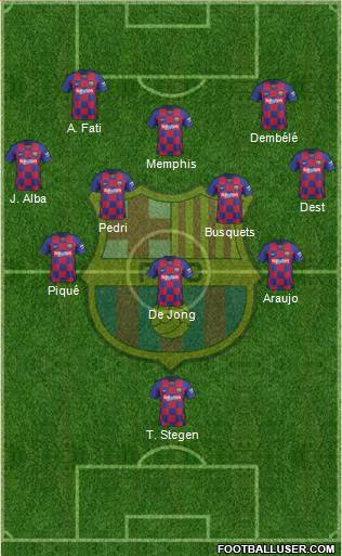 F.C. Barcelona Formation 2021