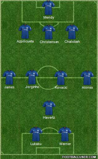 Chelsea Formation 2021