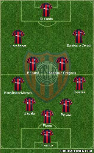 San Lorenzo de Almagro Formation 2021