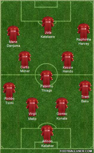 Liverpool Formation 2021
