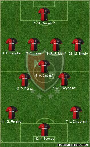 Newell's Old Boys football formation