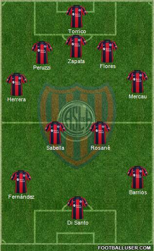 San Lorenzo de Almagro Formation 2021