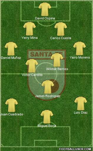 Santa Fe CD Formation 2021