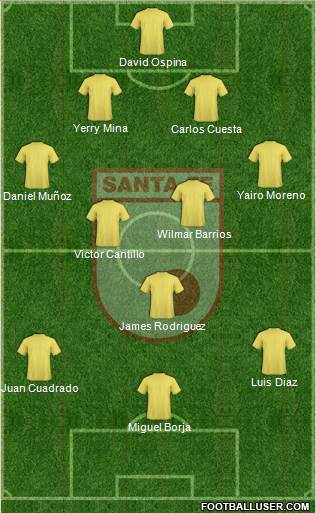 Santa Fe CD 4-3-3 football formation