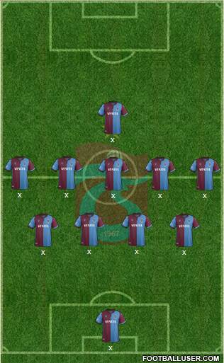 Trabzonspor Formation 2021