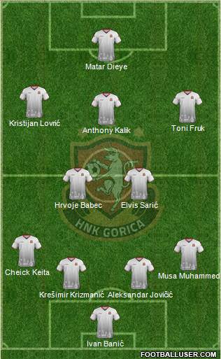 HNK Gorica Formation 2021