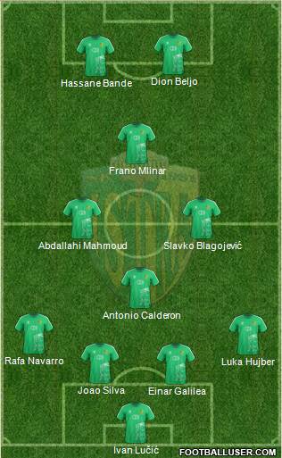 NK Istra 1961 Formation 2021