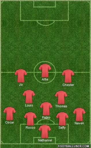 Oxford United Formation 2021