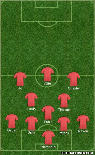 Oxford United Formation 2021
