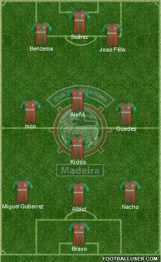 Clube Sport Marítimo - SAD 3-4-3 football formation