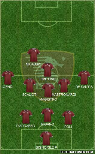 Salernitana football formation