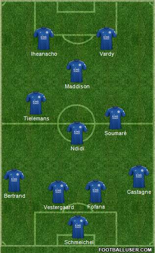 Leicester City Formation 2021